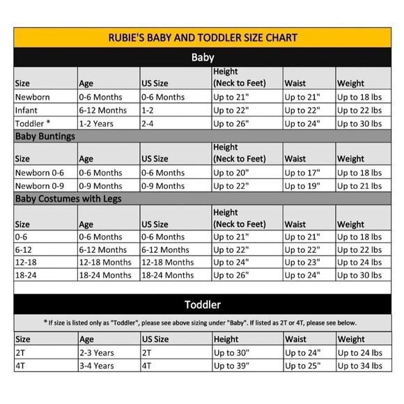 Infant Rainbow Tutu Dress Costume 6-9 Months Baby Girl Halloween Outfit Cute - Picture 2 of 4